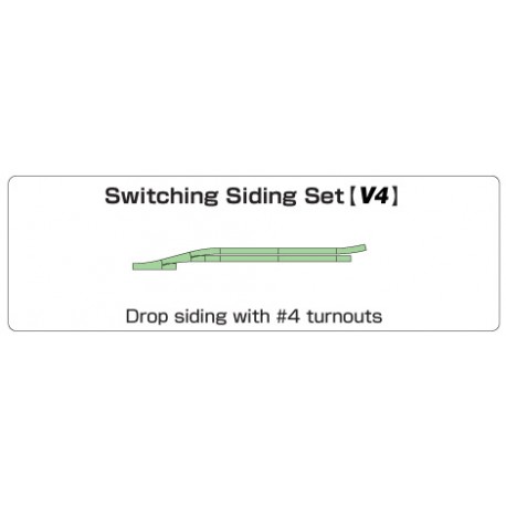 ** Kato 20-863 Unitrack (V4) Passing Loop Track Set