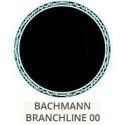 Branchline 00 Scale